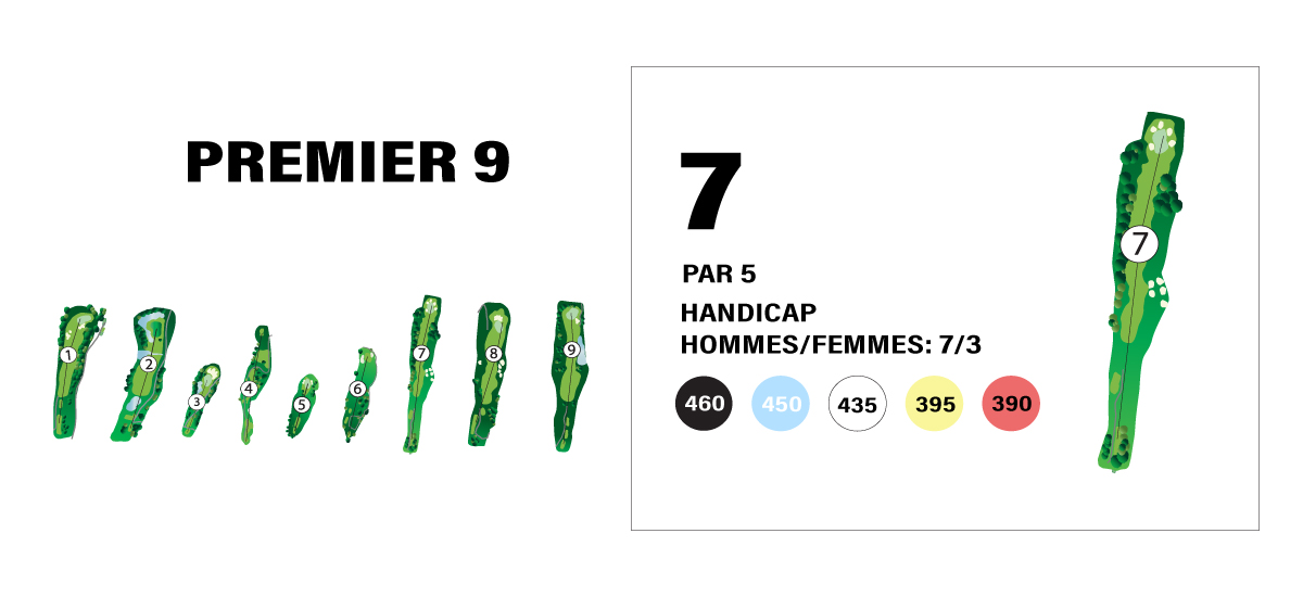 par7