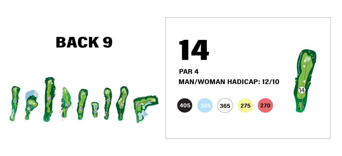hole14