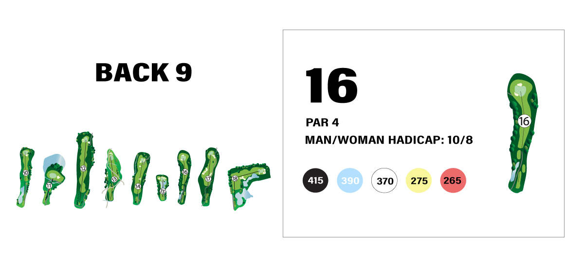 hole16