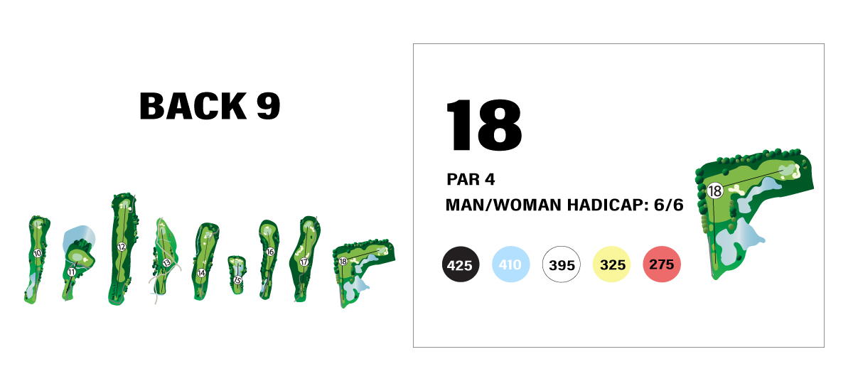 hole18