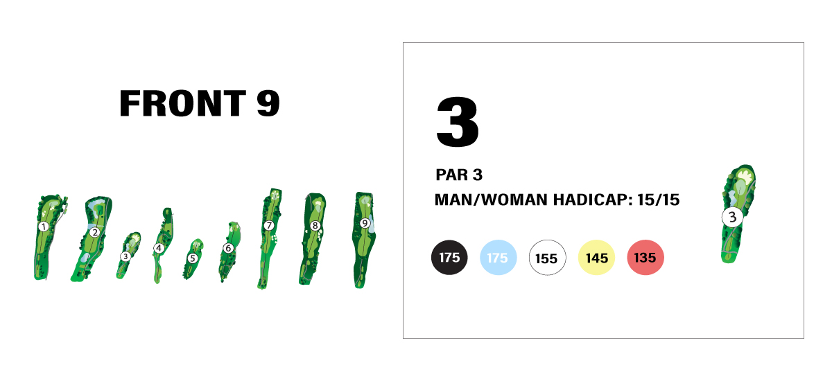 hole3