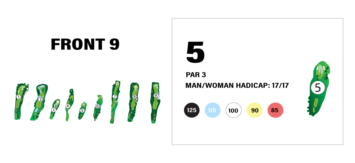 hole5