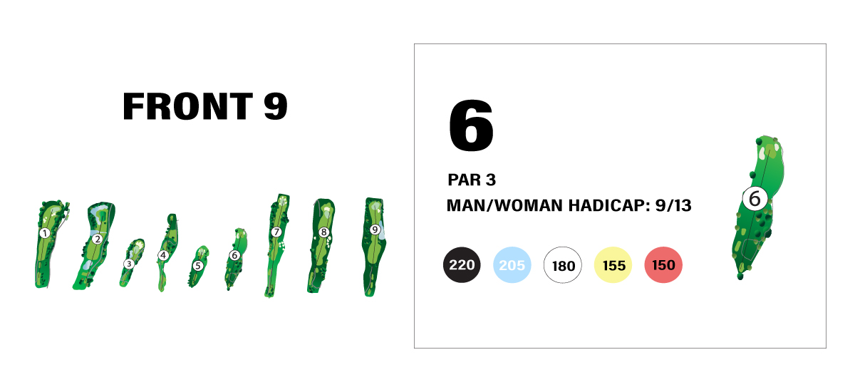 hole6